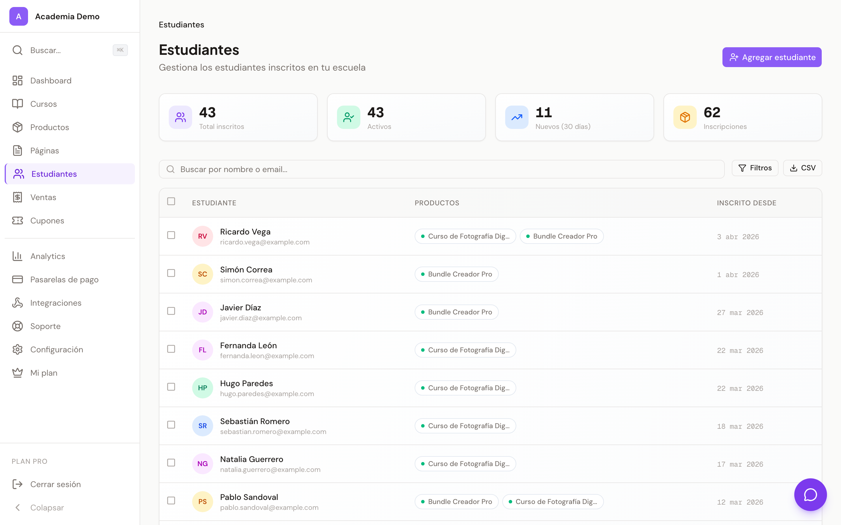 Listado de estudiantes en el panel de Cursio
