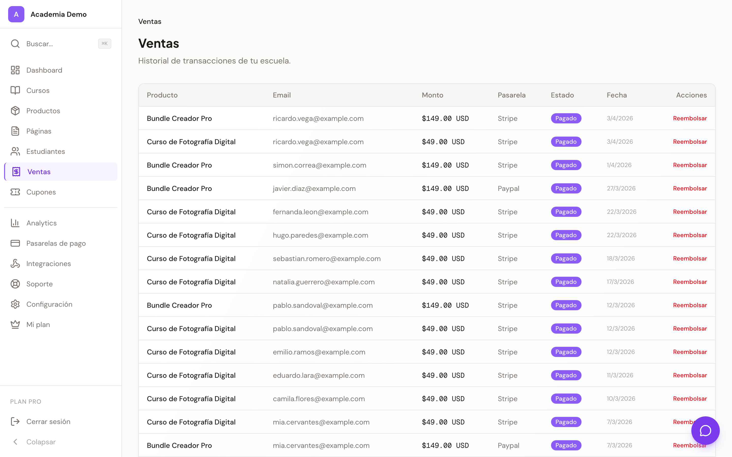 Historial de ventas en Cursio mostrando transacciones recientes con producto, email, monto y pasarela de pago